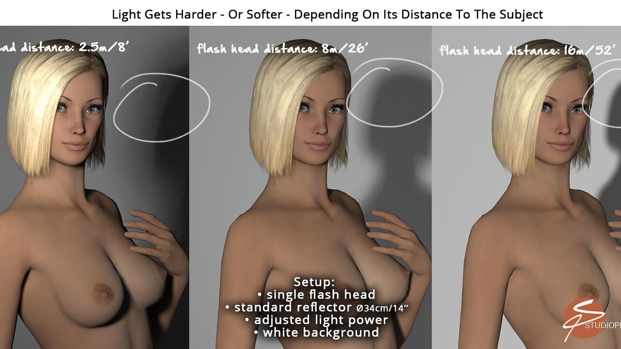 Light is Harder When the Source is Farther - Photography Lighting